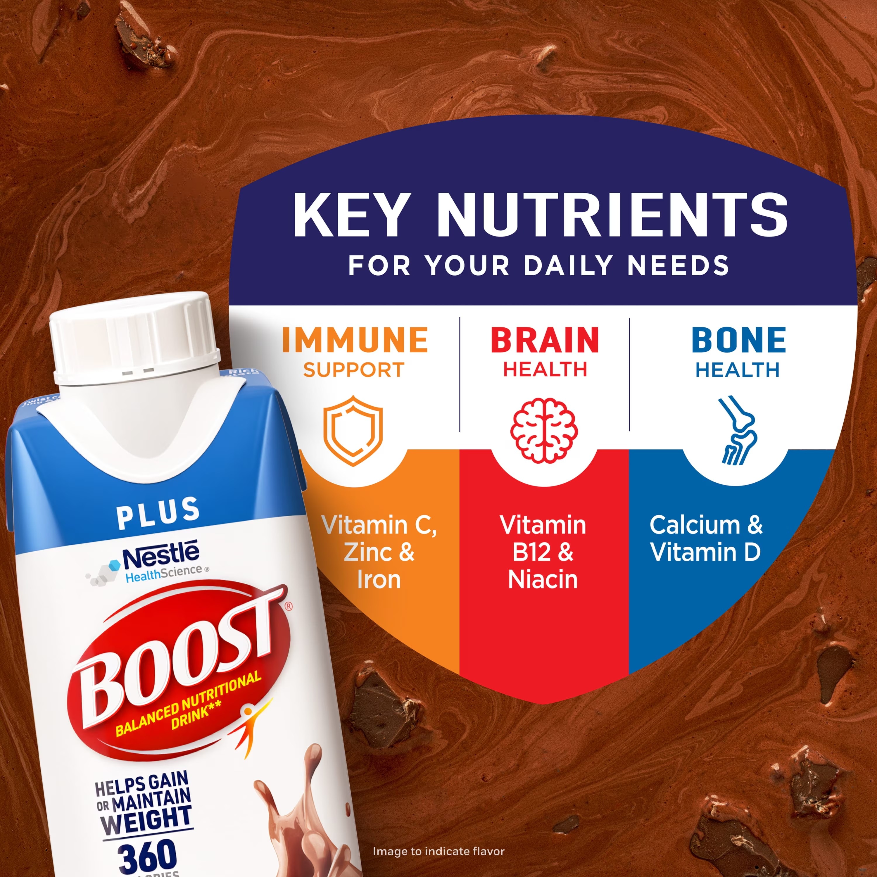 BOOST Plus | BOOST Nutritional Drinks
